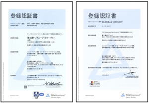 The Certificates